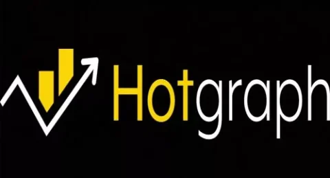 Hotgraph กราฟเทรดอ้างอิงจากราคาจริงบิทคอยน์